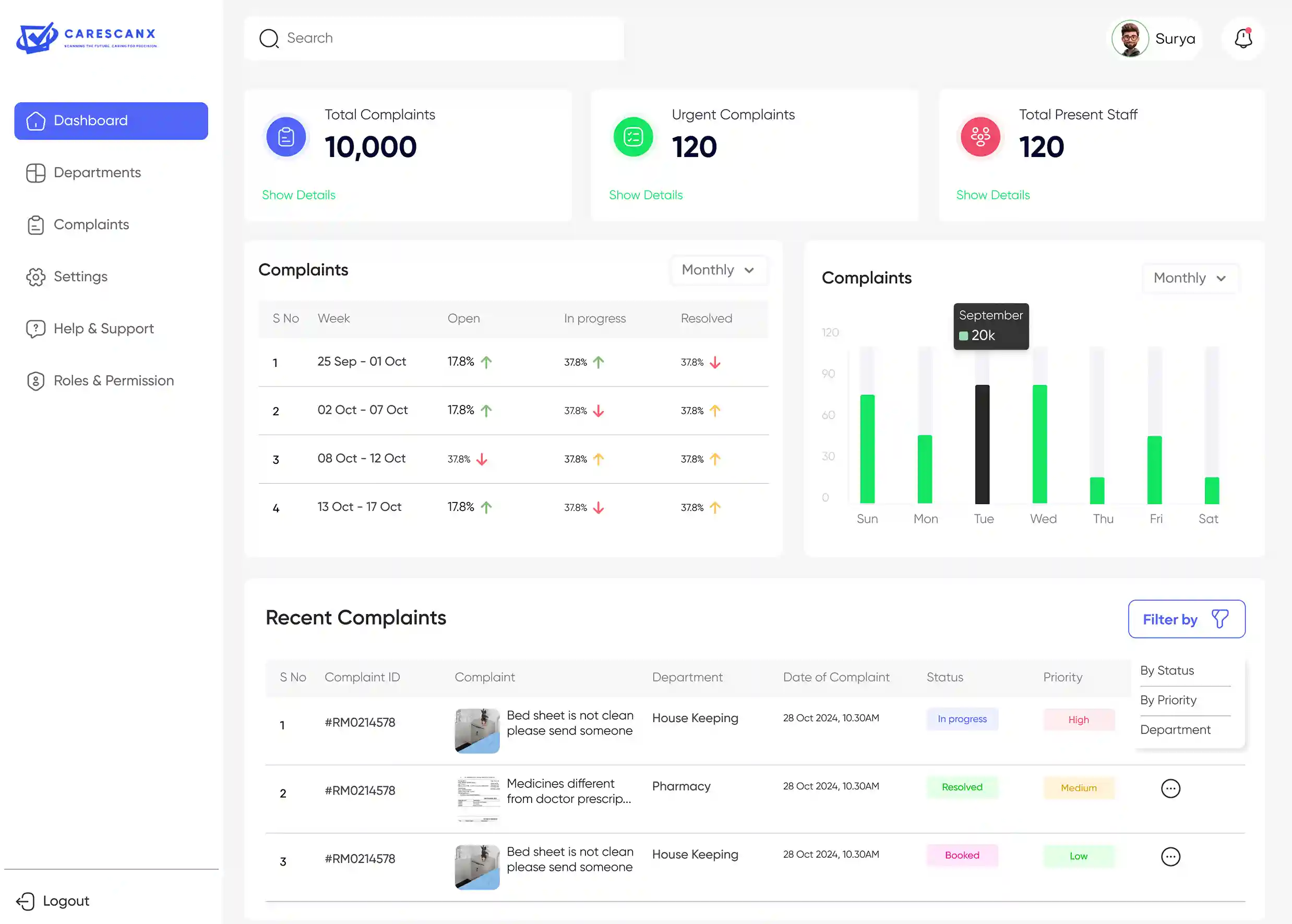 CareScanX Interface